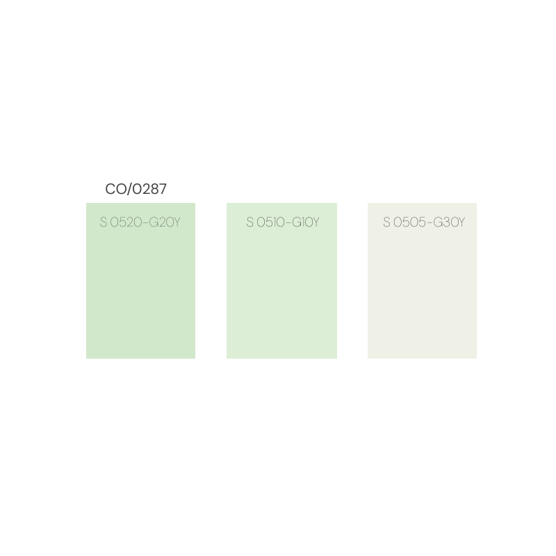 UKU Tadelakt, Papegoijagrön