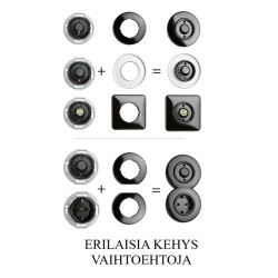 Impulssikytkin valaistulla painikkeella, lasikehys